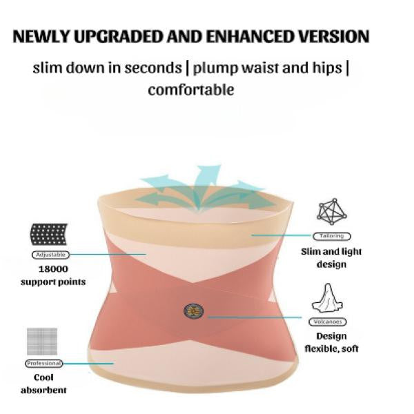 Waist Slimming Body Shaper Belt – Adjustable Compression Sweat Belt for Fast Fat Burn & Back Support