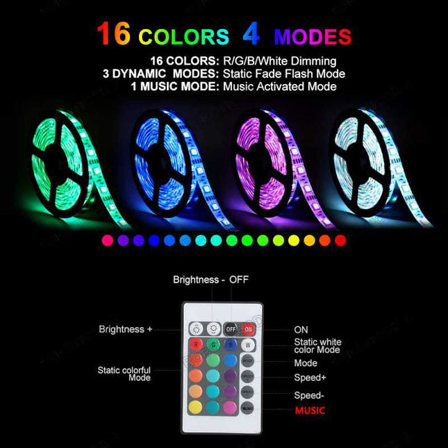 16 Colors RGB LED Strip Light with Remote