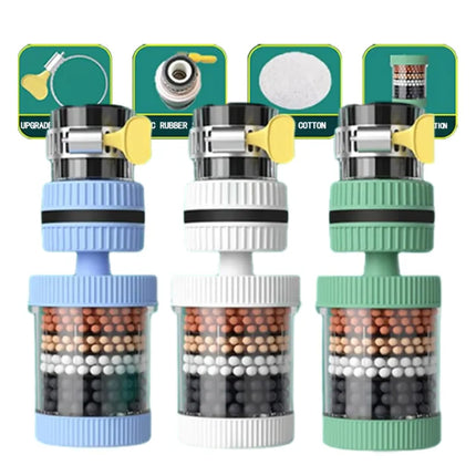 360° Rotating Splash-Proof Water Filter Faucet