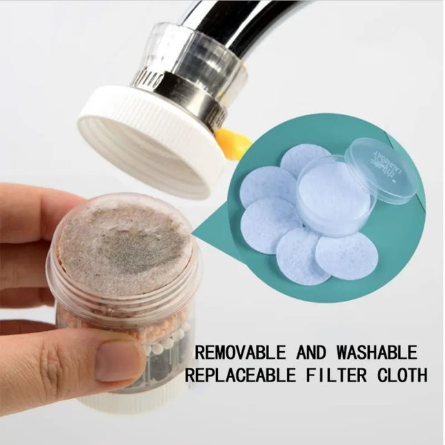 360° Rotating Splash-Proof Water Filter Faucet