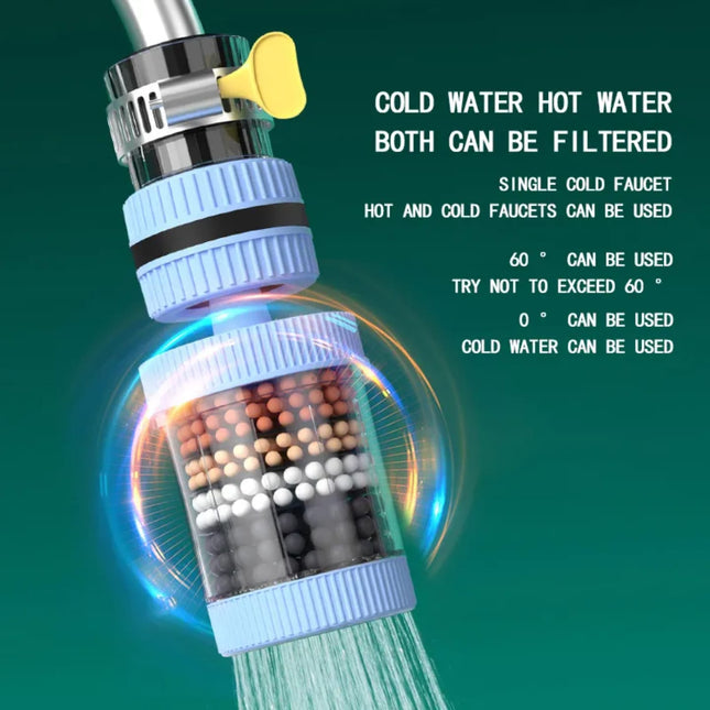 360° Rotating Splash-Proof Water Filter Faucet
